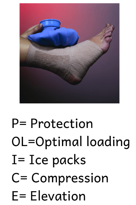 POLICE your Injury 🚨 2 image 43